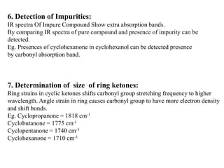 Unit 5 Spectroscopic Techniques-converted (1) (1).pdf