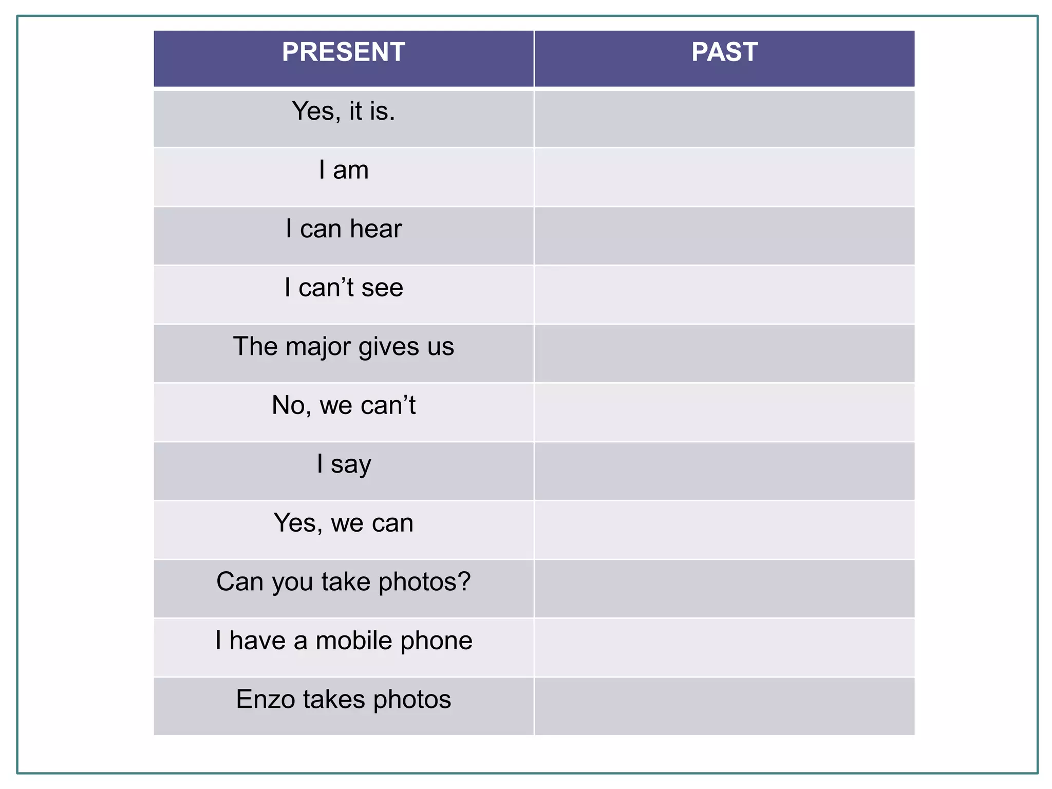 PRESENT PAST
Yes, it is.
I am
I can hear
I can’t see
The major gives us
No, we can’t
I say
Yes, we can
Can you take photos?
I have a mobile phone
Enzo takes photos