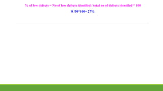 % of low defects = No of low defects identifed / total no of defects identifed * 100
8 /30*100= 27%
 