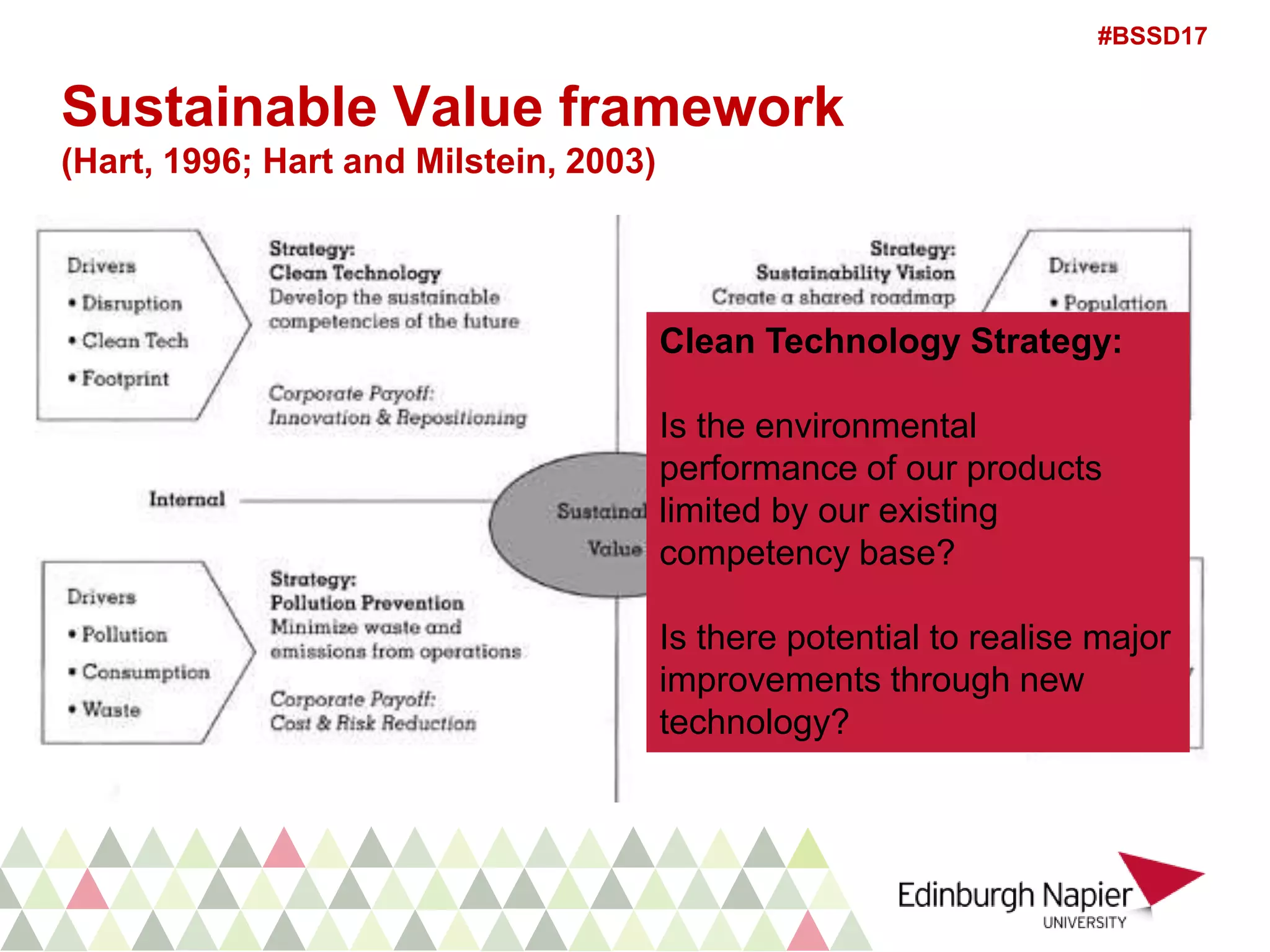 Embed Strategy Lecture: Embeddding Sustainability into Strategy | PPTX