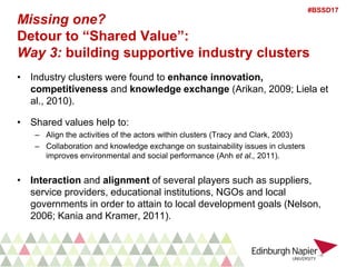 Embed Strategy Lecture: Embeddding Sustainability into Strategy | PPTX