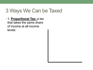 3 Ways We Can be Taxed
• 1. Proportional Tax- a tax
 that takes the same share
 of income at all income
 levels
 