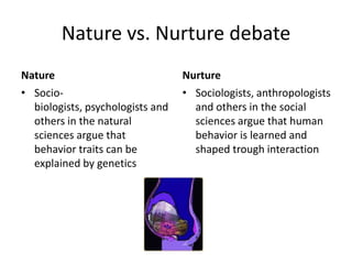 Nature vs. Nurture debateNature Socio-biologists, psychologists and others in the natural sciences argue that behavior traits can be explained by geneticsNurtureSociologists, anthropologists and others in the social sciences argue that human behavior is learned and shaped trough interaction