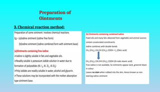 3. Chemical reaction method:
Preparation of
Ointments
 