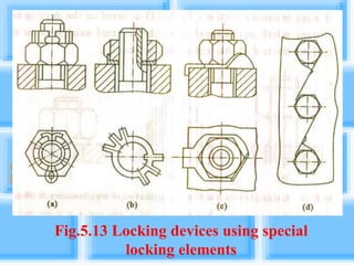 Unit 5 threaded joint | PDF