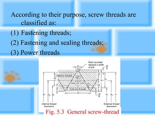 Unit 5 threaded joint | PDF