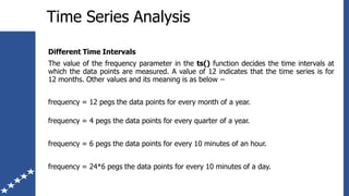 Unit5_Time Series  Analysis.pdf