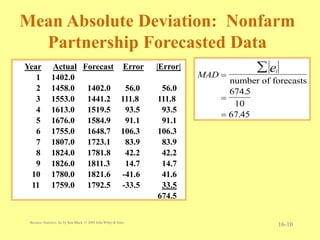 Unit5 Time Series Forecasting & Index Numbers.ppt