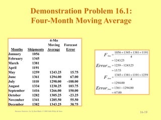 Unit5 Time Series Forecasting & Index Numbers.ppt