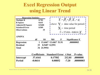 Unit5 Time Series Forecasting & Index Numbers.ppt