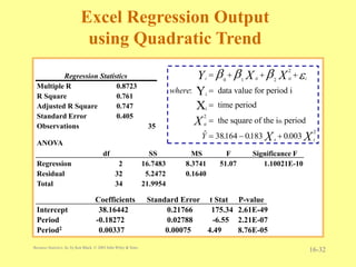 Unit5 Time Series Forecasting & Index Numbers.ppt