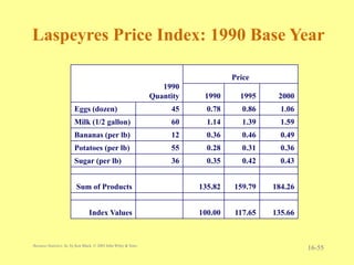 Unit5 Time Series Forecasting & Index Numbers.ppt