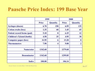 Unit5 Time Series Forecasting & Index Numbers.ppt