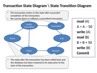 Unit 5 Transcationrelationaldatabases.pptx