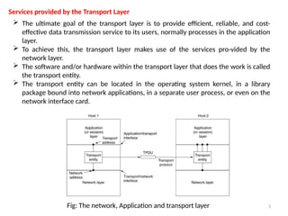 UNIT 5 TRANSPORT LAYER AND APPLICATION LAYER.pptx