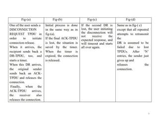 UNIT 5 TRANSPORT LAYER AND APPLICATION LAYER.pptx