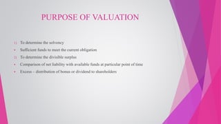 PURPOSE OF VALUATION
1) To determine the solvency
 Sufficient funds to meet the current obligation
2) To determine the divisible surplus
 Comparison of net liability with available funds at particular point of time
 Excess – distribution of bonus or dividend to shareholders
 