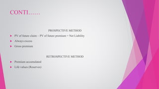 CONTI……
PROSPECTIVE METHOD
 PV of future claim – PV of future premium = Net Liability
 Always excess
 Gross premium
RETROSPECTIVE METHOD
 Premium accumulated
 Life values (Reserves)
 
