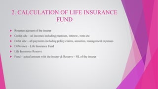2. CALCULATION OF LIFE INSURANCE
FUND
 Revenue account of the insurer
 Credit side – all incomes including premium, interest , rents etc
 Debit side – all payments including policy claims, annuities, management expenses
 Difference – Life Insurance Fund
 Life Insurance Reserve
 Fund – actual amount with the insurer & Reserve – NL of the insurer
 
