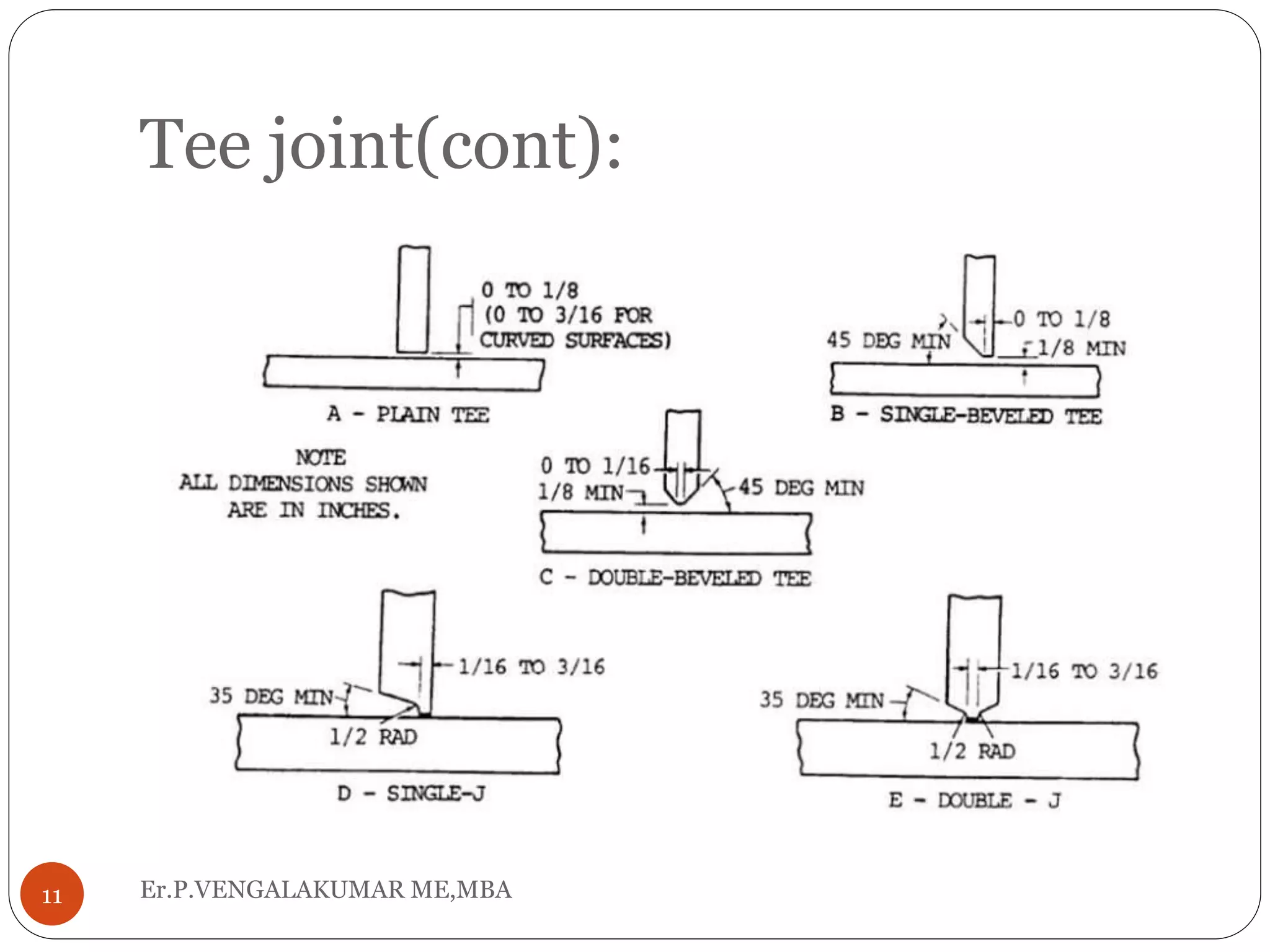 Tee joint(cont):
Er.P.VENGALAKUMAR ME,MBA11
 