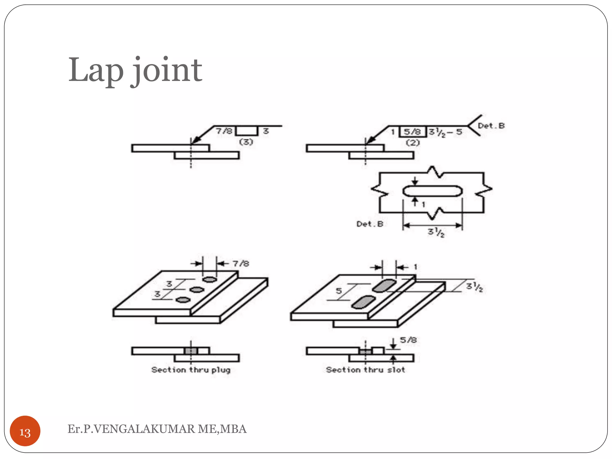 Lap joint
Er.P.VENGALAKUMAR ME,MBA13
 