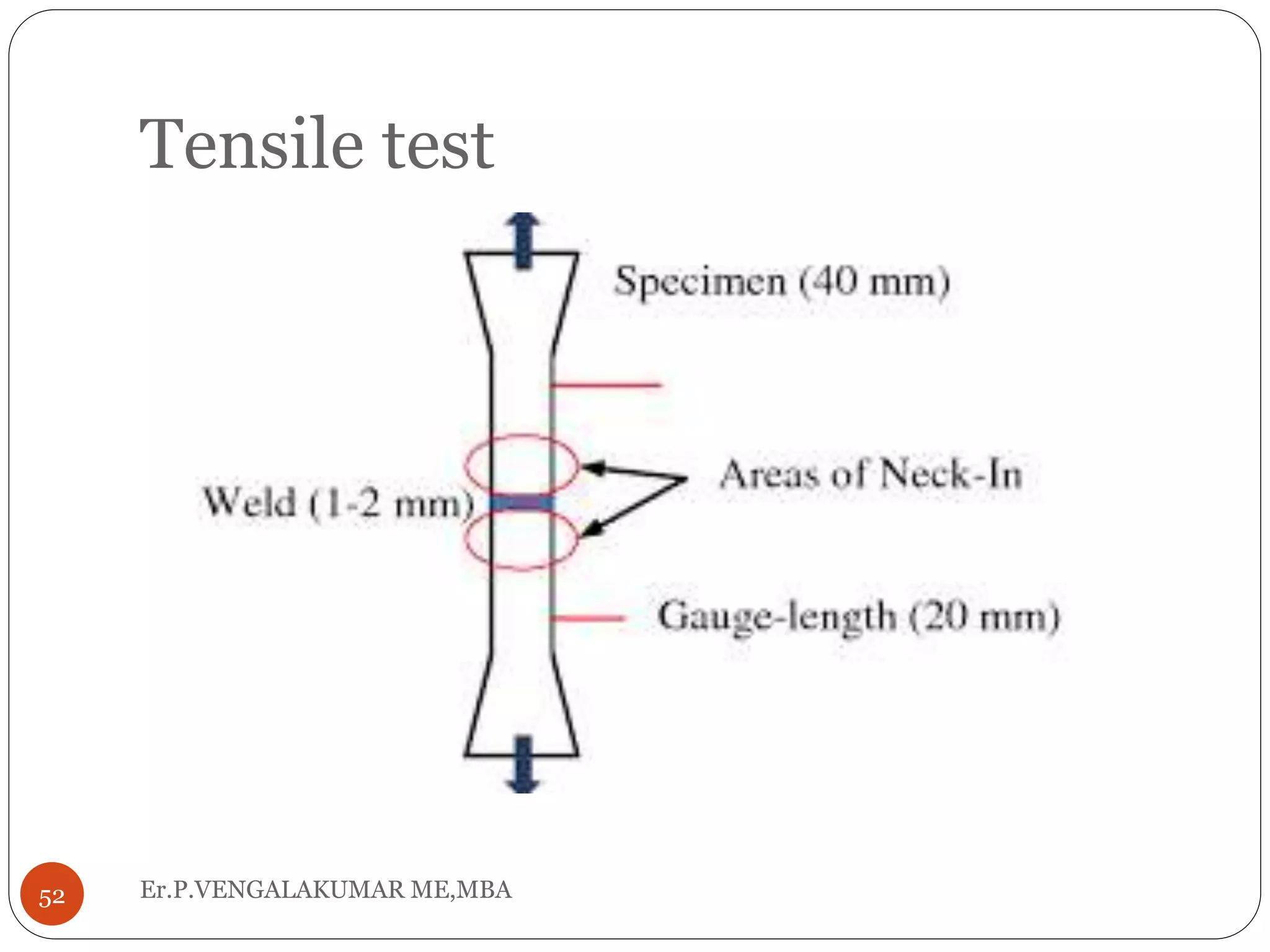 Tensile test
Er.P.VENGALAKUMAR ME,MBA52
 