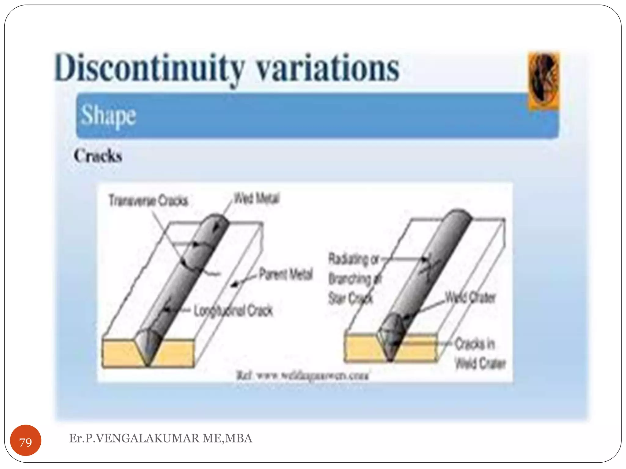 Er.P.VENGALAKUMAR ME,MBA79
 