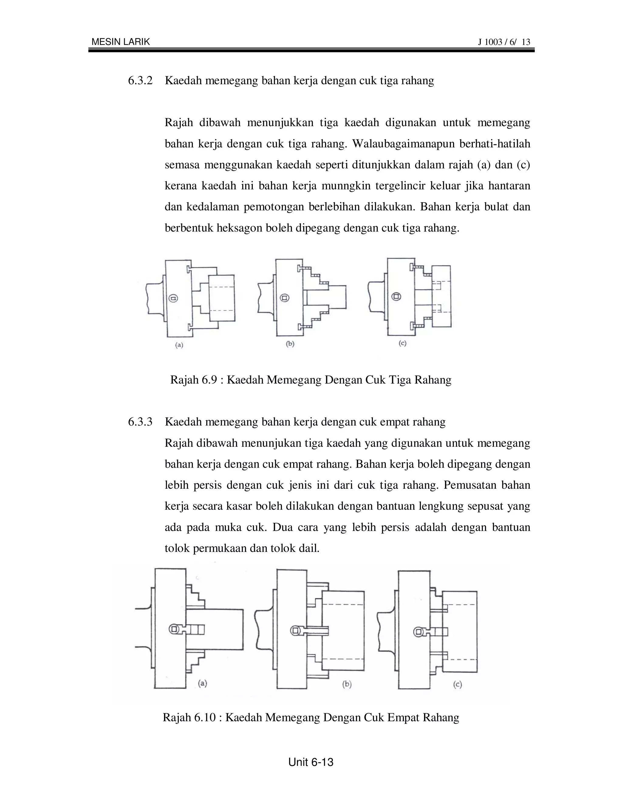 MESIN LARIK                                                               J 1003 / 6/ 13



      6.3.2 Kaedah memegang bahan kerja dengan cuk tiga rahang


              Rajah dibawah menunjukkan tiga kaedah digunakan untuk memegang
              bahan kerja dengan cuk tiga rahang. Walaubagaimanapun berhati-hatilah
              semasa menggunakan kaedah seperti ditunjukkan dalam rajah (a) dan (c)
              kerana kaedah ini bahan kerja munngkin tergelincir keluar jika hantaran
              dan kedalaman pemotongan berlebihan dilakukan. Bahan kerja bulat dan
              berbentuk heksagon boleh dipegang dengan cuk tiga rahang.




               Rajah 6.9 : Kaedah Memegang Dengan Cuk Tiga Rahang


      6.3.3 Kaedah memegang bahan kerja dengan cuk empat rahang
              Rajah dibawah menunjukan tiga kaedah yang digunakan untuk memegang
              bahan kerja dengan cuk empat rahang. Bahan kerja boleh dipegang dengan
              lebih persis dengan cuk jenis ini dari cuk tiga rahang. Pemusatan bahan
              kerja secara kasar boleh dilakukan dengan bantuan lengkung sepusat yang
              ada pada muka cuk. Dua cara yang lebih persis adalah dengan bantuan
              tolok permukaan dan tolok dail.




              Rajah 6.10 : Kaedah Memegang Dengan Cuk Empat Rahang


                                      Unit 6-13
 