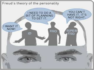 Unit 6. Social Identities: The self and/in Interaction