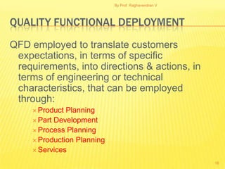 By Prof. Raghavendran V




QUALITY FUNCTIONAL DEPLOYMENT
QFD employed to translate customers
 expectations, in terms of specific
 requirements, into directions & actions, in
 terms of engineering or technical
 characteristics, that can be employed
 through:
      Product Planning
      Part Development
      Process Planning
      Production Planning
      Services

                                                       16
 