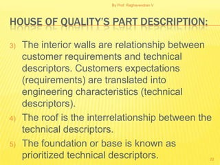 By Prof. Raghavendran V




HOUSE OF QUALITY’S PART DESCRIPTION:

3)   The interior walls are relationship between
     customer requirements and technical
     descriptors. Customers expectations
     (requirements) are translated into
     engineering characteristics (technical
     descriptors).
4)   The roof is the interrelationship between the
     technical descriptors.
5)   The foundation or base is known as
     prioritized technical descriptors.             22
 