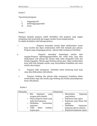 PENUGASAN                                                           P3119/UNIT 6 /14


   Soalan 2

   Tiga prinsip penugasan

         i.        tanggungjawab
         ii.       kebertanggungjawaban
         iii.      kuasa


   Soalan 3

   Halangan daripada pengurus adalah disebabkan oleh pengurus yang enggan
   melepaskan hak memerintah dan enggan memberi kuasa kepada pekerja.
   Ini adalah disebabkan oleh beberapa perkara:

 i.                             Pengurus merasakan mereka dapat melaksanakan semua
                kerja tersebut dan dapat melaksanakan lebih baik daripada para pekerja.
                Pengurus juga menganggap pekerja –pekerja tidak mempunyai kebolehan.

ii.                               Pengurus merasakan kepentingan mereka akan
                tergugat.Pengurus dipertanggungjawabkan atas setiap kerja yang akan
                dilaksanakan oleh pekerja dan mereka tidak mahu mengambil risiko jika
                berlaku kegagalan. Mereka juga bimbang pekerja akan dapat melaksanakan
                kerja lebih baik daripada mereka yang menyebabkan kedudukan dan nama
                mereka akan terjejas.

   iv.             Pengurus tidak mempunyai kebolehan untuk merancang kerja kerja
                yang akan dilaksanakan oleh pekerja.

   v.              Pengurus bimbang jika pekerja tidak mempunyai kemahiran dalam
                melaksanakan tugas dan mereka juga bimbang jika berlaku penyalahgunaan
                kuasa oleh pekerja.


      Soalan 4

  Pemusatan                                         Pemencaran
                   o Bila     keputusan      yang            o Memerlukan         keputusan
                     seragam perlu diambil                     yang berbeza
                   o Hanya pengurus atasan yang              o Keputusan yang segera
                     mahu buat keputusan                     o Keputusan yang dibuat oleh
                   o Melibatkan       keseluruhan              pekerja
                     organisasi                              o Melibatkan        keputusan-
                   o Tidak      dalam    keadaan               keputusan aktiviti seharian
                     tergesa-gesa                            o Keputusan-keputusan segera
 