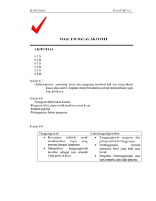 PENUGASAN                                                      P3119/UNIT 6 /7




                      MAKLUM BALAS AKTIVITI

   AKTIVITI 6A

   6.1 S
   6.2 B
   6.3 S
   6.4 B
   6.5 S
   6.6 B

Soalan 6.7
   Definisi-proses seseorang ketua atau pengurus memberi hak dan meyerahkan
            kuasa atau autoriti kepada orang bawahannya untuk menjalankan tugas
            bagi pihaknya.

Soalan 6.8
   Penugasan diperlukan kerana:
-Pengurus tidak dapat melaksanakan semua kerja
-Melatih pekerja
-Meringankan beban pengurus



Soalan 6.9

       Tanggungjawab                        Kebertanggungjawaban
          • Kewajipan individu untuk           • Tanggungjawab pengurus dan
             melaksanakan      tugas   yang        pekerja untuk bertanggungan
             tertentu dengan sempurna          • Bertanggungan              samada
          • Menjadikan        tanggungjawab        mendapat hasil yang baik atau
             tersebut sebagai satu amanah          buruk
             yang perlu di pikul               • Pengurus berrtanggungan atas
                                                   kerja mereka dan kerja pekerja
 
