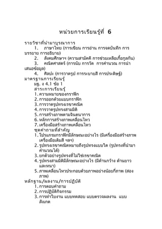 หน่ว ยการเรีย นรู้ท ี่ 6
รายวิช าที่น ำา มาบูร ณาการ
     1. ภาษาไทย (การเขียน การอ่าน การจดบันทึก การ
บรรยาย การอธิบาย)
     2. สังคมศึกษาฯ (ความสามัคคี การช่วยเหลือเกื้อกูลกัน)
     3. คณิตศาสตร์ (การนับ การวัด การคำานวณ การนำา
เสนอข้อมูล)
     4. ศิลปะ (การวาดรูป การระบายสี การประดิษฐ์)
มาตรฐานการเรีย นรู้
     มฐ. ง 4.1 ข้อ 1
     สาระการเรีย นรู้
     1. ความหมายของกราฟิก
     2. การออกด้วยแบบกราฟิก
     3. การวาดรูปทรงเรขาคณิต
     4. การวาดรูปทรงสามมิติ
     5. การสร้างภาพตามจินตนาการ
     6. หลักการสร้างภาพเคลื่อนไหว
     7. เครื่องมือสร้างภาพเคลื่อนไหว
     ชุด คำา ถามที่ส ำา คัญ
     1. โปรแกรมกราฟิกมีลักษณะอย่างไร (มีเครื่องมือสร้างภาพ
        เครื่องมือเติมสี ฯลฯ)
     2. รูปทรงเรขาคณิตหมายถึงรูปทรงแบบใด (รูปทรงที่นำามา
        คำานวณได้)
     3. ยกตัวอย่างรูปทรงที่ไม่ใช่เรขาคณิต
     4. รูปทรงสามมิติมีลักษณะอย่างไร (มีด้านกว้าง ด้านยาว
        และหนา)
     5. ภาพเคลื่อนไหวประกอบด้วยภาพอย่างน้อยกี่ภาพ (สอง
        ภาพ)
หลัก ฐาน/ผลงาน/การปฏิบ ัต ิ
     1. การตอบคำาถาม
     2. การปฏิบัติกิจกรรม
     3. การทำาใบงาน แบบทดสอบ แบบตรวจผลงาน แบบ
        สังเกต
 