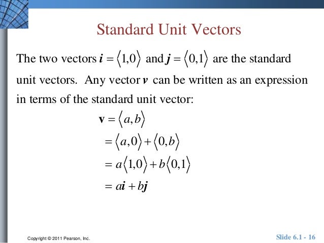 unit 6 1 unit vector form
