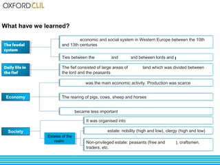 What have we learned? 
The feudal 
system 
The feudal 
system 
Political, economic and social system in Western Europe between the 10th 
and 13th centuries 
Ties between the vassals and lords and between lords and peasants 
Agriculture was the main economic activity. Production was scarce 
Daily life in 
the fief 
Economy The rearing of pigs, cows, sheep and horses 
Trade became less important 
Estates of the 
Estates of the 
realm 
realm 
Privileged estate: nobility (high and low), clergy (high and low) 
Daily life in 
the fief 
The fief consisted of large areas of arable land which was divided between 
the lord and the peasants 
Society 
It was organised into estates of the realm 
Non-privileged estate: peasants (free and serfs), craftsmen, 
traders, etc. 
 