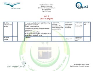 King Dom of Saudi Arabia
Ministry of education
Education directory in Makkah
47th
inter school
English language
Unit 6
Omar in England
Headteacher: Nawal Tayeb
Englishteacher:Tamma Al-zahrani
3-at the
international
school
1-to use how( is ) ;what ( is ) it like ?what
( does/did ) he like ?
2-read for information .
3-practice adjectives of characters and
appearance .
4-introduce description .
5-ask questions using the target structure
6-use very , not very . quite
Appearance ,
character ,
description,fair,
funny, getoff ,laugh
,past,straightws
+numbered
heads+ group
work+game
+clustering
Exc. 2+3 page
11
Exc.1page 92
Pages;120
121
4-Saudi
review
-revision
- Group work
The exercises
inthe pupils
book
 