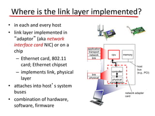 Where is the link layer implemented?
• in each and every host
• link layer implemented in
“adaptor” (aka network
interface card NIC) or on a
chip
– Ethernet card, 802.11
card; Ethernet chipset
– implements link, physical
layer
• attaches into host’s system
buses
• combination of hardware,
software, firmware
controller
physical
transmission
cpu memory
host
bus
(e.g., PCI)
network adapter
card
application
transport
network
link
link
physical
 