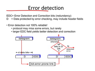 Error detection
EDC= Error Detection and Correction bits (redundancy)
D = Data protected by error checking, may include header fields
• Error detection not 100% reliable!
• protocol may miss some errors, but rarely
• larger EDC field yields better detection and correction
otherwise
 