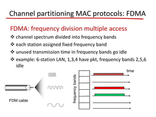 FDMA: frequency division multiple access
 channel spectrum divided into frequency bands
 each station assigned fixed frequency band
 unused transmission time in frequency bands go idle
 example: 6-station LAN, 1,3,4 have pkt, frequency bands 2,5,6
idle
frequencybands
FDM cable
Channel partitioning MAC protocols: FDMA
 