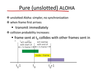Pure (unslotted) ALOHA
 unslotted Aloha: simpler, no synchronization
 when frame first arrives
 transmit immediately
 collision probability increases:
 frame sent at t0 collides with other frames sent in
[t0-1,t0+1]
 