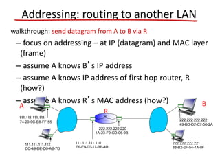 walkthrough: send datagram from A to B via R
– focus on addressing – at IP (datagram) and MAC layer
(frame)
– assume A knows B’s IP address
– assume A knows IP address of first hop router, R
(how?)
– assume A knows R’s MAC address (how?)
Addressing: routing to another LAN
R
1A-23-F9-CD-06-9B
222.222.222.220
111.111.111.110
E6-E9-00-17-BB-4BCC-49-DE-D0-AB-7D
111.111.111.112
111.111.111.111
74-29-9C-E8-FF-55
A
222.222.222.222
49-BD-D2-C7-56-2A
222.222.222.221
88-B2-2F-54-1A-0F
B
 