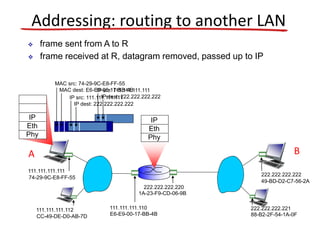 R
1A-23-F9-CD-06-9B
222.222.222.220
111.111.111.110
E6-E9-00-17-BB-4BCC-49-DE-D0-AB-7D
111.111.111.112
111.111.111.111
74-29-9C-E8-FF-55
A
222.222.222.222
49-BD-D2-C7-56-2A
222.222.222.221
88-B2-2F-54-1A-0F
B
Addressing: routing to another LAN
IP
Eth
Phy
 frame sent from A to R
IP
Eth
Phy
 frame received at R, datagram removed, passed up to IP
MAC src: 74-29-9C-E8-FF-55
MAC dest: E6-E9-00-17-BB-4B
IP src: 111.111.111.111
IP dest: 222.222.222.222
IP src: 111.111.111.111
IP dest: 222.222.222.222
 