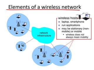 wireless hosts
 laptop, smartphone
 run applications
 may be stationary (non-
mobile) or mobile
 wireless does not
always mean mobility
Elements of a wireless network
network
infrastructure
 