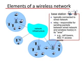 base station
 typically connected to
wired network
 relay - responsible for
sending packets
between wired network
and wireless host(s) in
its “area”
 e.g., cell towers,
802.11 access
points
Elements of a wireless network
network
infrastructure
 