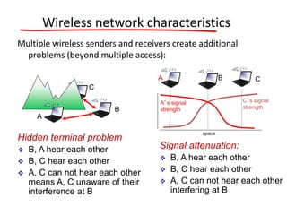 Wireless network characteristics
Multiple wireless senders and receivers create additional
problems (beyond multiple access):
A
B
C
Hidden terminal problem
 B, A hear each other
 B, C hear each other
 A, C can not hear each other
means A, C unaware of their
interference at B
A B C
A’s signal
strength
space
C’s signal
strength
Signal attenuation:
 B, A hear each other
 B, C hear each other
 A, C can not hear each other
interfering at B
 