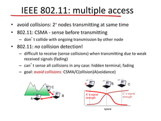 IEEE 802.11: multiple access
• avoid collisions: 2+ nodes transmitting at same time
• 802.11: CSMA - sense before transmitting
– don’t collide with ongoing transmission by other node
• 802.11: no collision detection!
– difficult to receive (sense collisions) when transmitting due to weak
received signals (fading)
– can’t sense all collisions in any case: hidden terminal, fading
– goal: avoid collisions: CSMA/C(ollision)A(voidance)
space
A
B
C
A B C
A’s signal
strength
C’s signal
strength
 