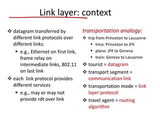 Link layer: context
 datagram transferred by
different link protocols over
different links:
 e.g., Ethernet on first link,
frame relay on
intermediate links, 802.11
on last link
 each link protocol provides
different services
 e.g., may or may not
provide rdt over link
transportation analogy:
 trip from Princeton to Lausanne
 limo: Princeton to JFK
 plane: JFK to Geneva
 train: Geneva to Lausanne
 tourist = datagram
 transport segment =
communication link
 transportation mode = link
layer protocol
 travel agent = routing
algorithm
 
