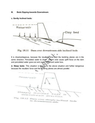III. Beds Dipping towards Downstream
c. Gently Inclined beds:
It is disadvantageous, because the resultant force and the bedding planes are in the
same direction. Percolated water to down stream side cause uplift force on the dam
and percolated water goes out and cause significant water loss.
d. Steep beds: This situation is similar to the above situation and further dangerous
because the resultant force and the bedding planes are almost parallel.
 