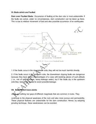 VI. Beds which are Faulted
Dam over Faulted Beds: Occurrence of faulting at the dam site is most undesirable. If
the faults are active, under no circumstances, dam construction can be taken up there.
This is due to relative movement of bed and also possible occurrence of an earthquake.
1. If the faults occur in the downstream side, they will not be much harmful directly.
2. If the faults occur in the upstream side, the downstream dipping faults are dangerous
because they have all the disadvantages of a case with bedding planes of such attitude
( i.e., risk of uplift pressure, heavy leakage water), but if the faults dip in the upstream
side they need to be sealed to avoid possible leakage.
VII. Beds Which have Joints
Joints are nothing but gaps of different magnitude that are common in rocks. They
contribute to the physical weakness of the rock and also more porous and permeability.
These physical features are undesirable for the dam construction. Hence, by adopting
grouting technique, these weaknesses can be avoided.
 